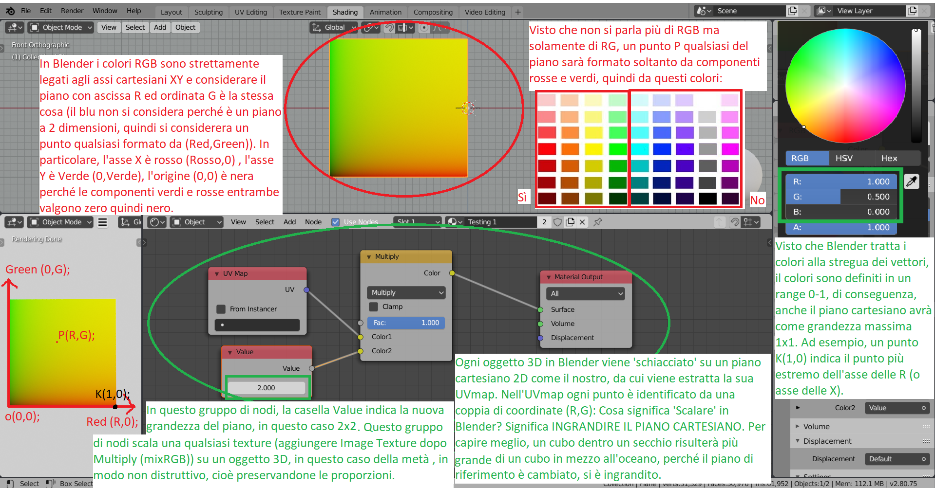 Scalare in modo non distruttivo.png