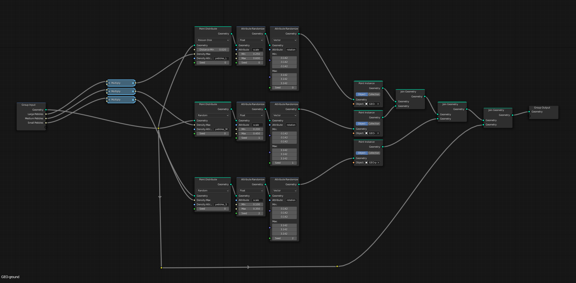 new_nodes_design.PNG