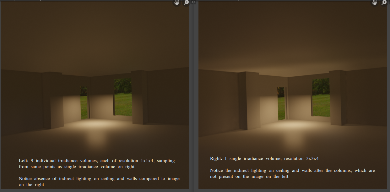 irradiance_volume_discrepancy.png
