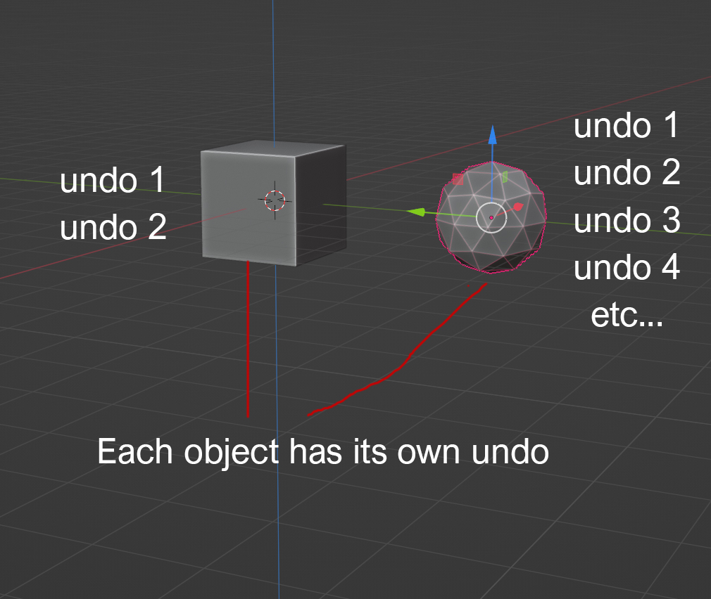 undo.jpg