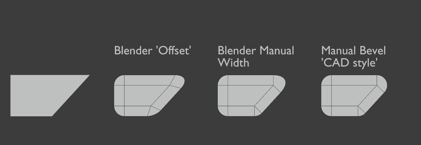Bevel.png