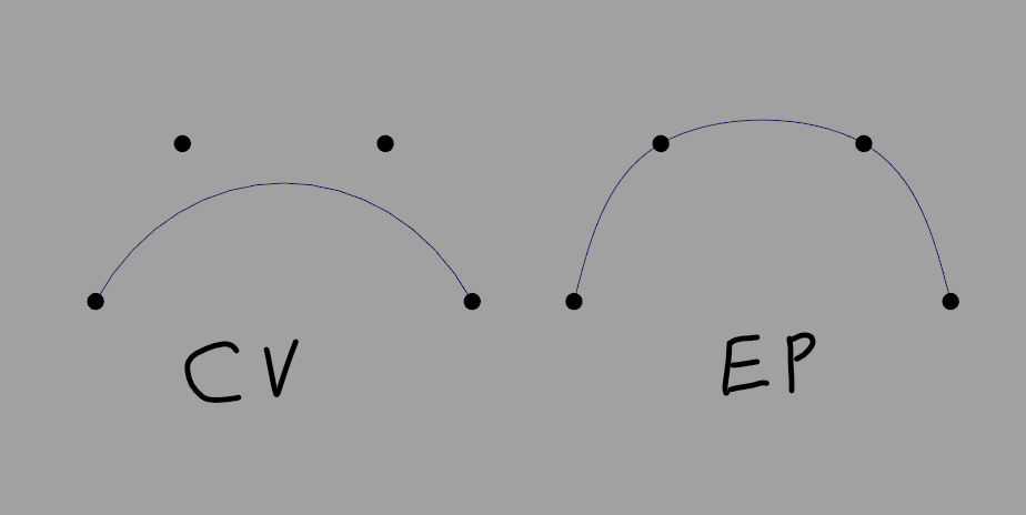 curves.png