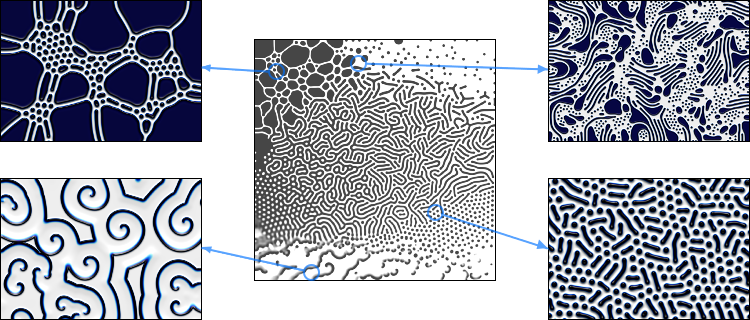 rd-map-with-examples.png