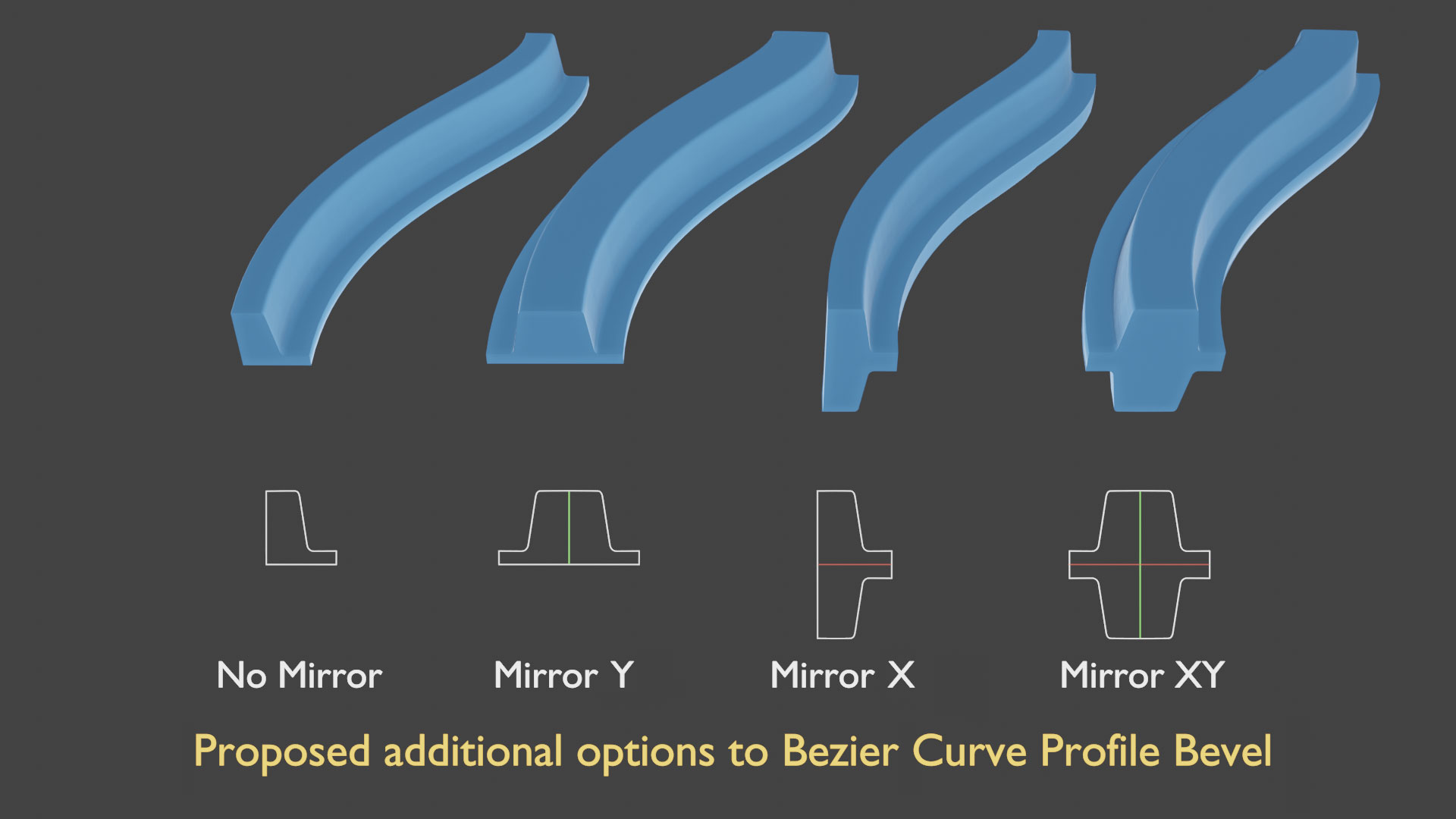 Blender-Bezier-Curve.jpg
