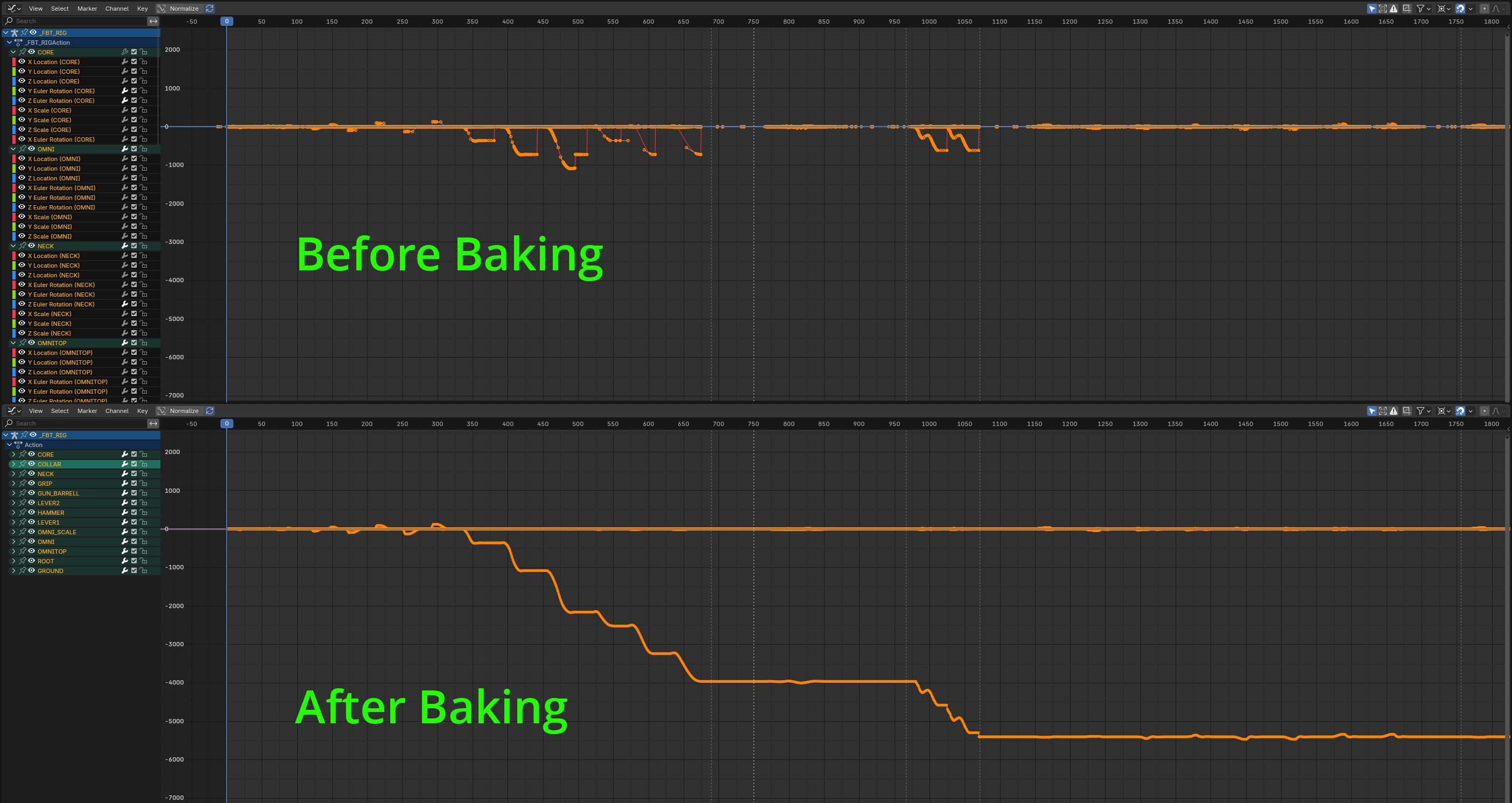 Baking problems.png
