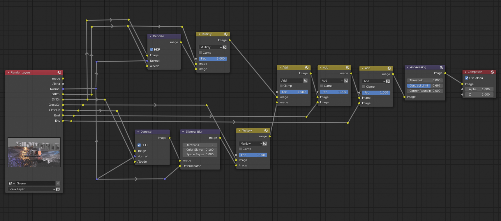 node setup for 1 sample eevee renders.PNG