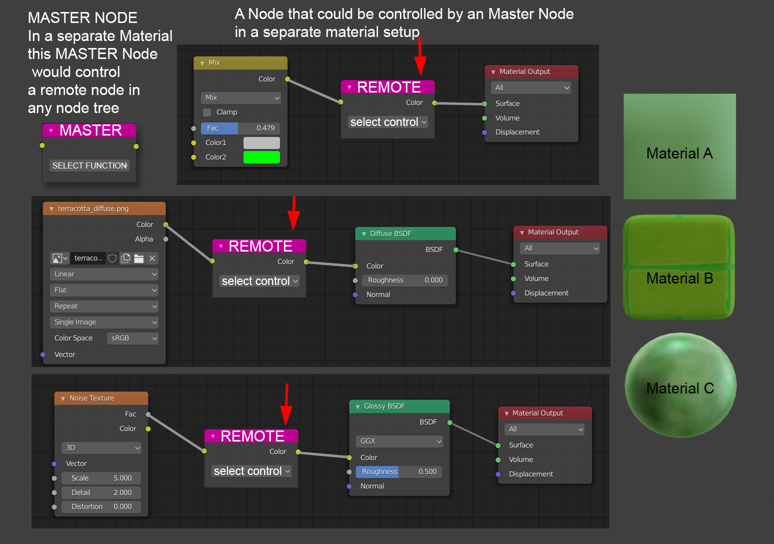master.node.jpg
