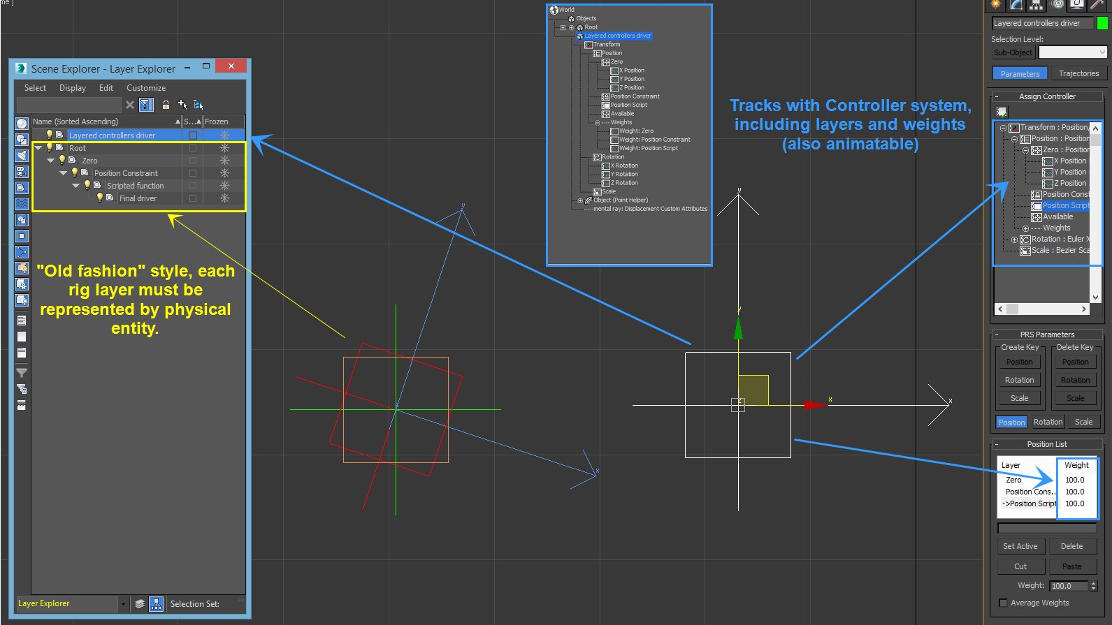 Max animation system.jpg