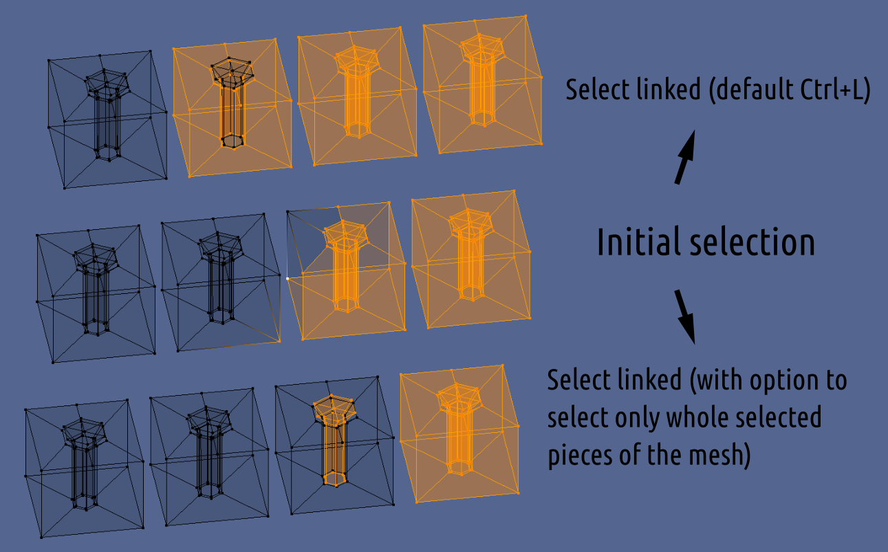 Select linked option.png