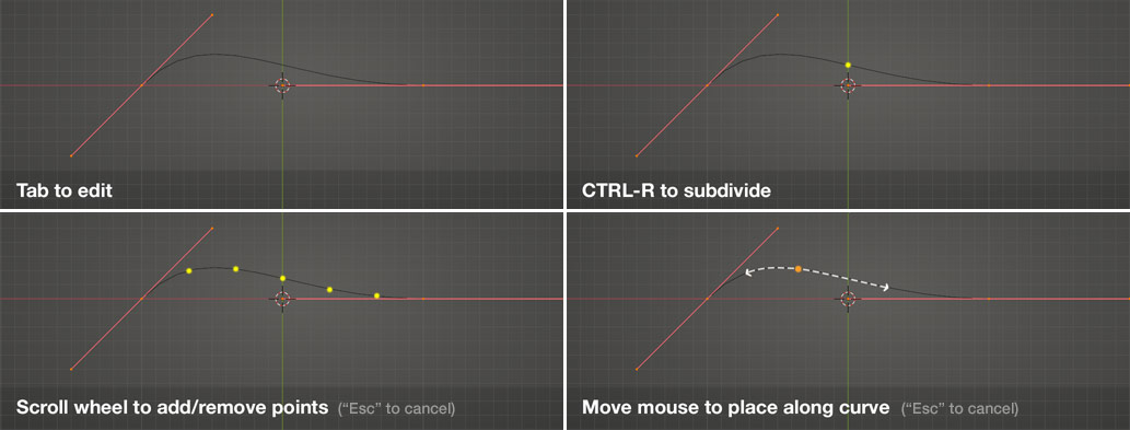Blender-Curve-proposal.jpg