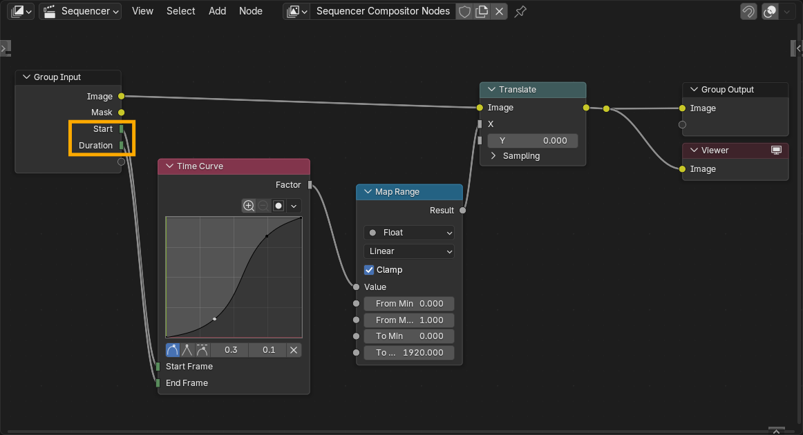 VSE_Compositor_Points_marked.png