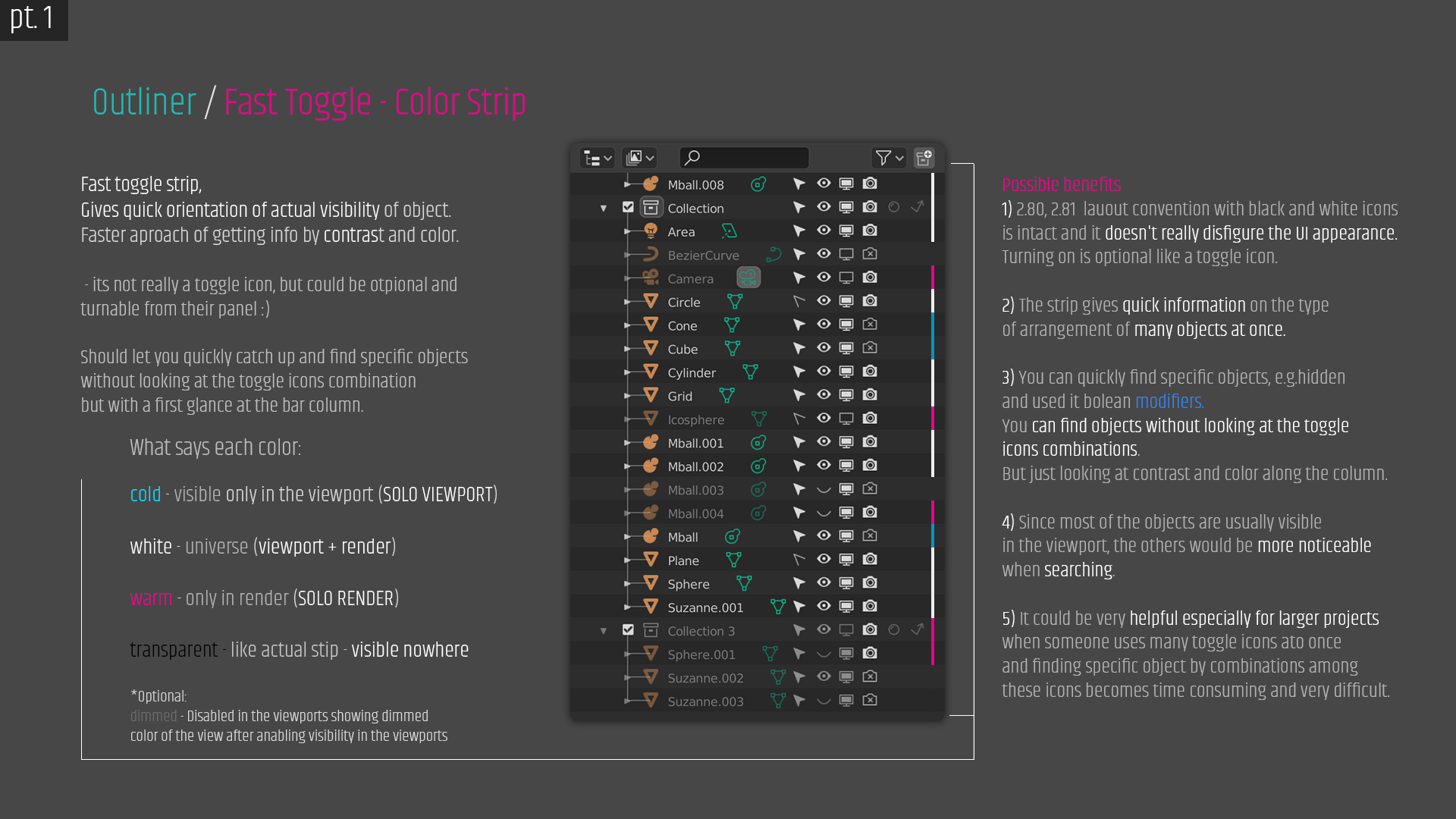Fast toggle color strip.png