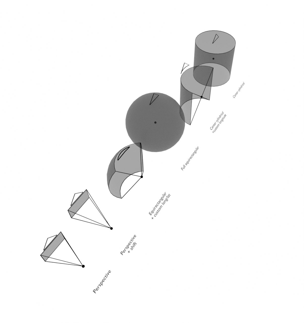 blender-_(Unsaved)_-_Blender_4.0-02-00_14-juin-24_6444-61271_1227-1307.jpg