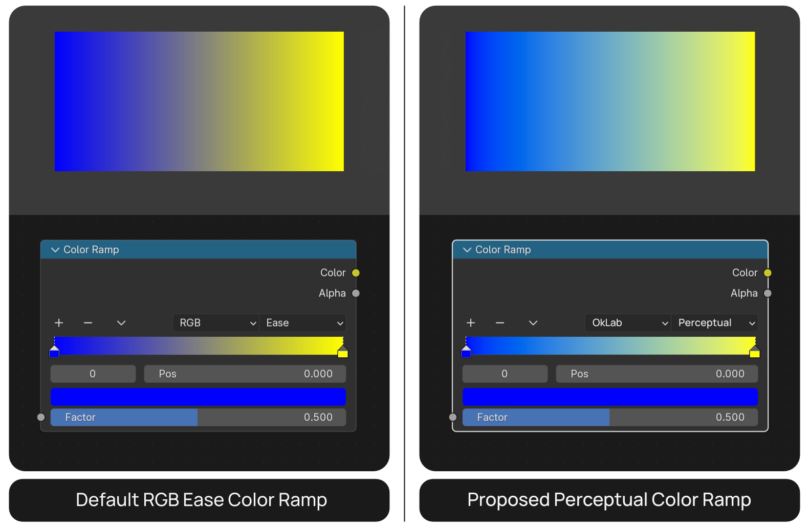 Perceptual Interpolation Color Ramp Mockup.png