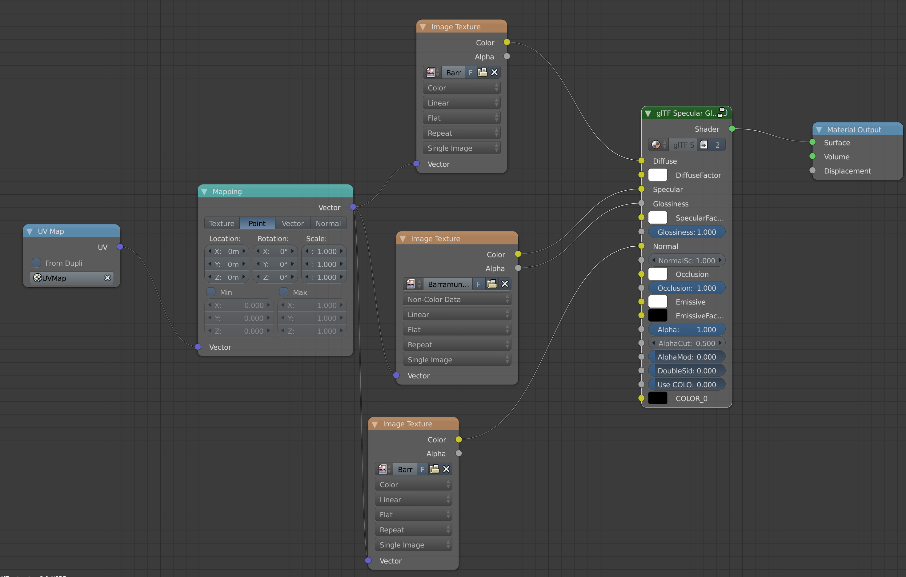 gLTF_pbrSpecGloss- NODE_cycles.png