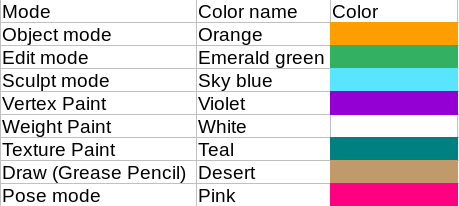 Screenshot from 2021-08-20 13-28-49.png