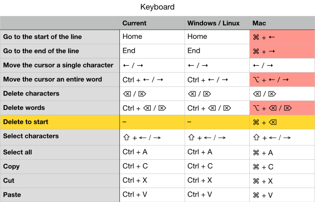 Keyboard.png