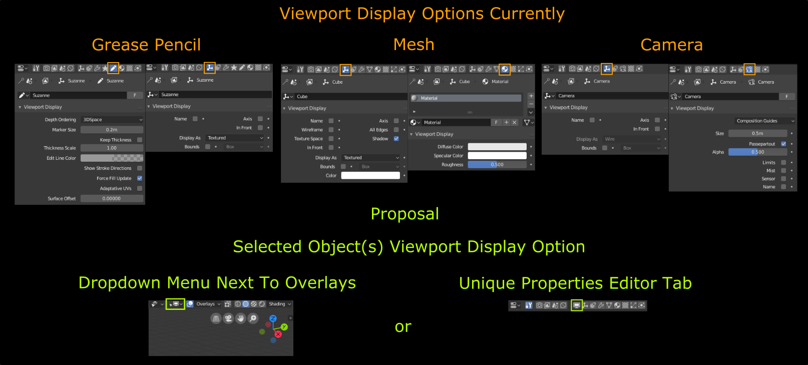 unify object viewport display options.png