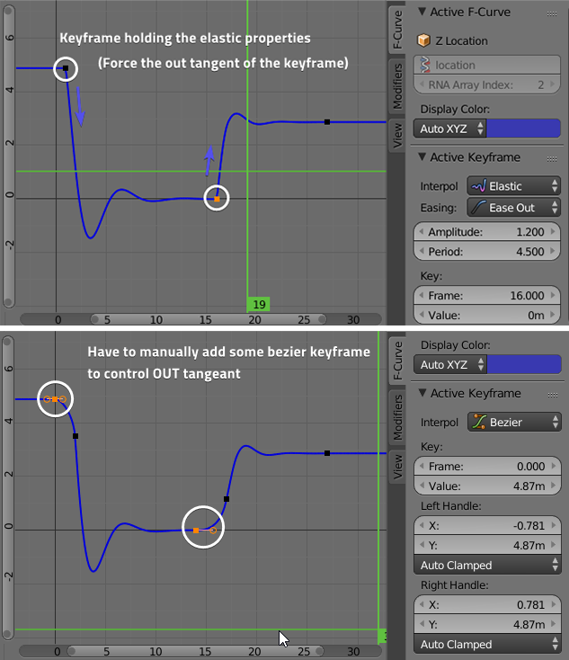 FX_interp_problem.png