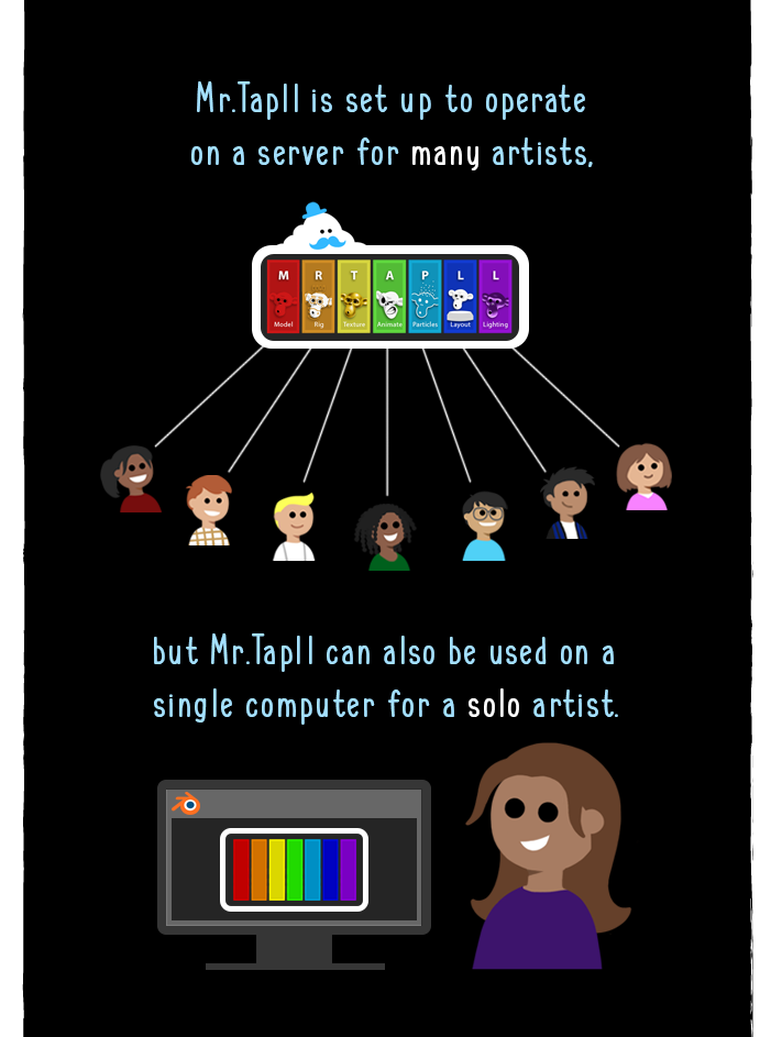 MrTapll17.png