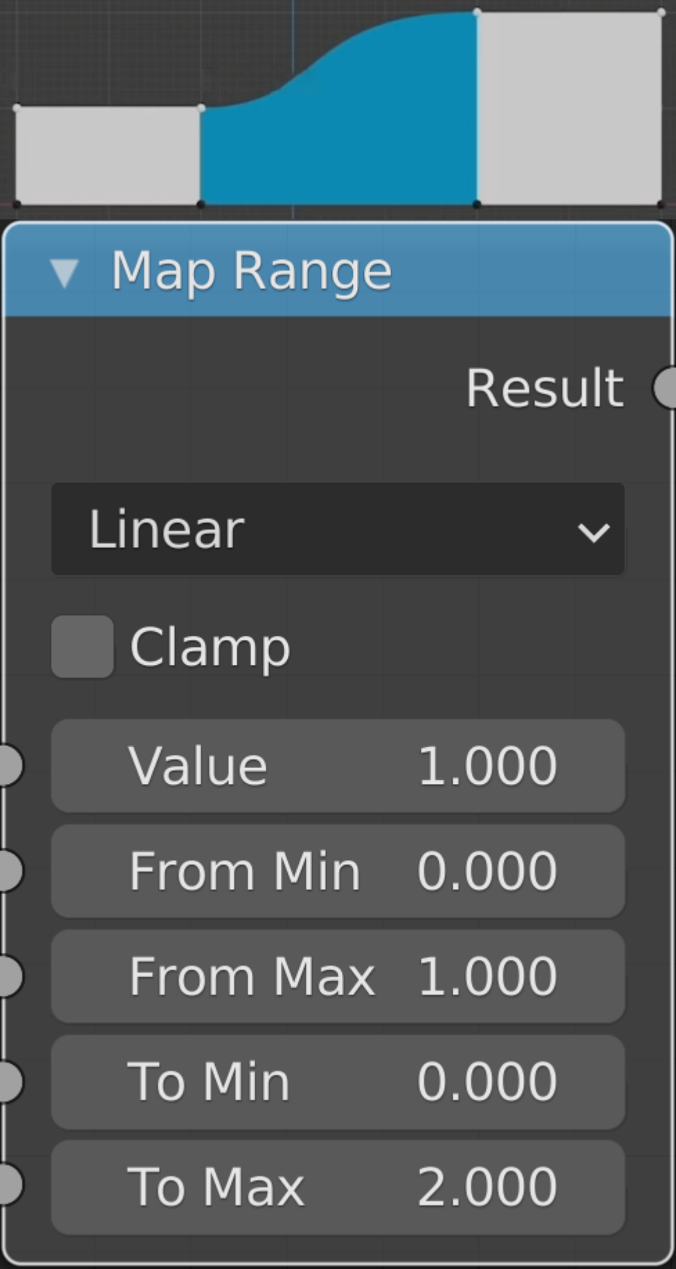 Blender Map Range node with graph.png
