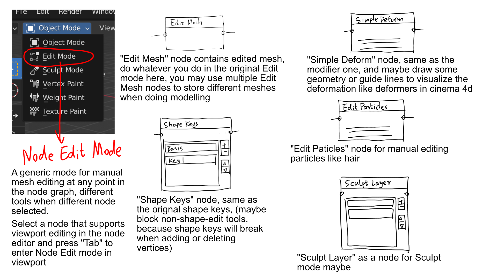 mesh_nodes_4.png