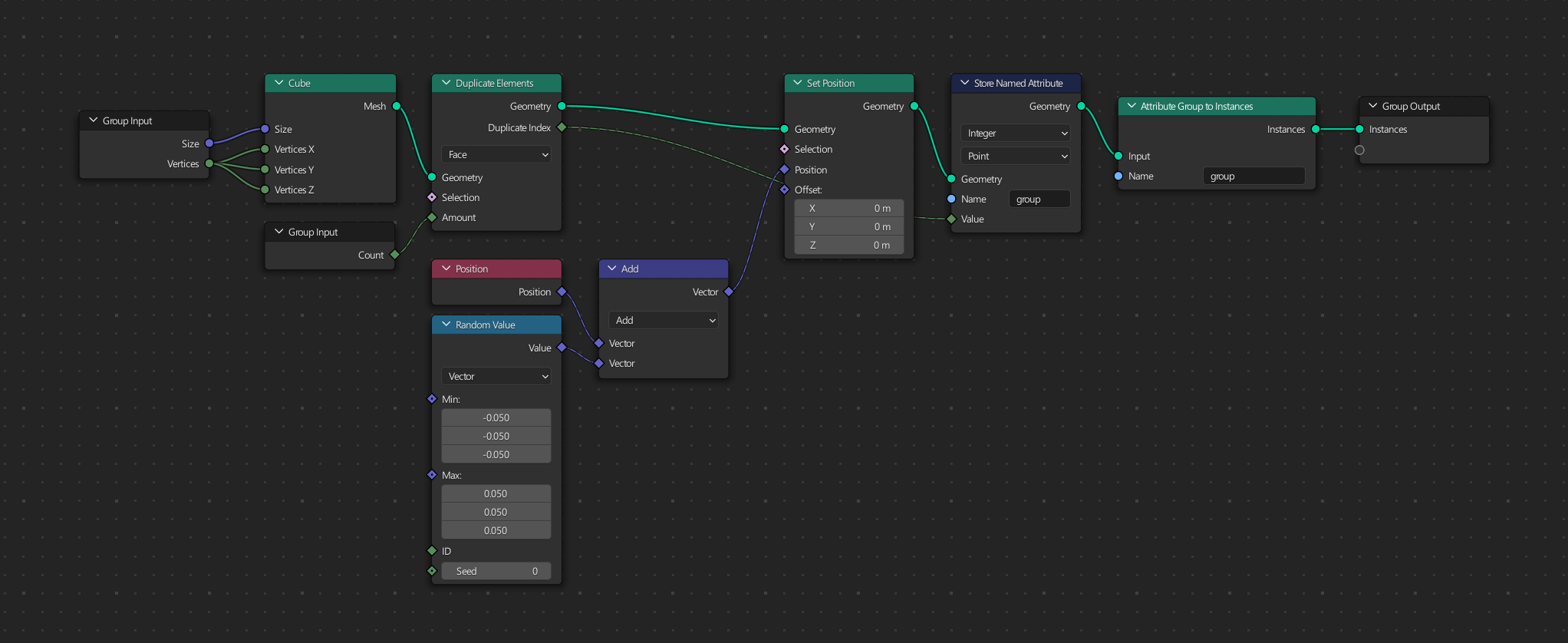 grouped_node.png