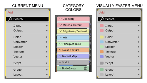 Shader Menu Category Color tabs.png
