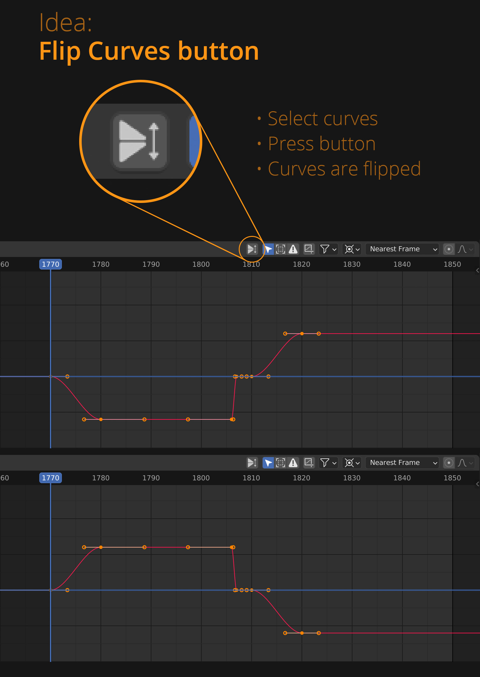 flip curves.jpg
