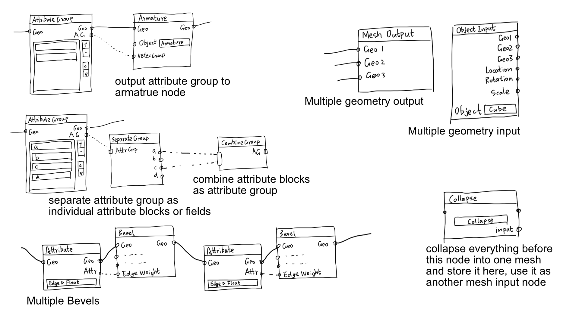 mesh_nodes_5.png