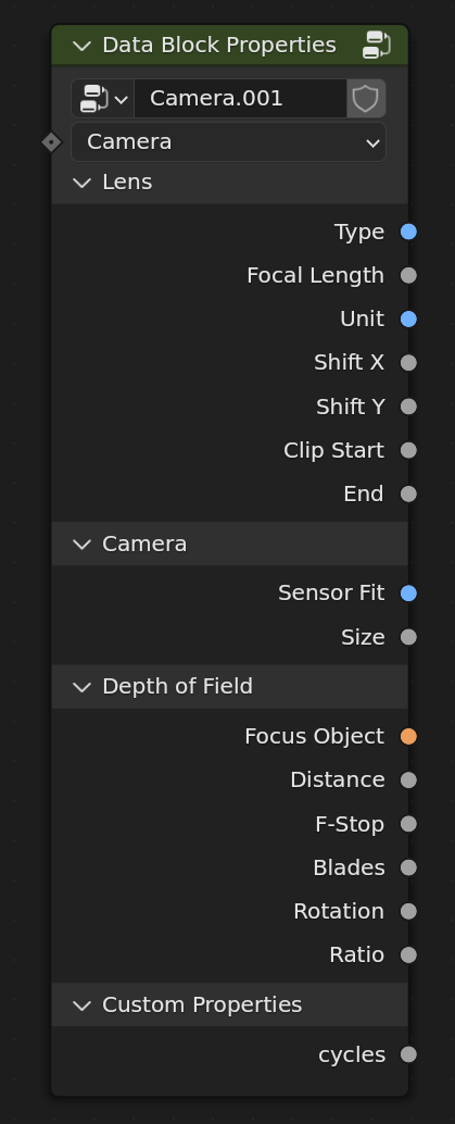 Data Block Properties Proposal.PNG