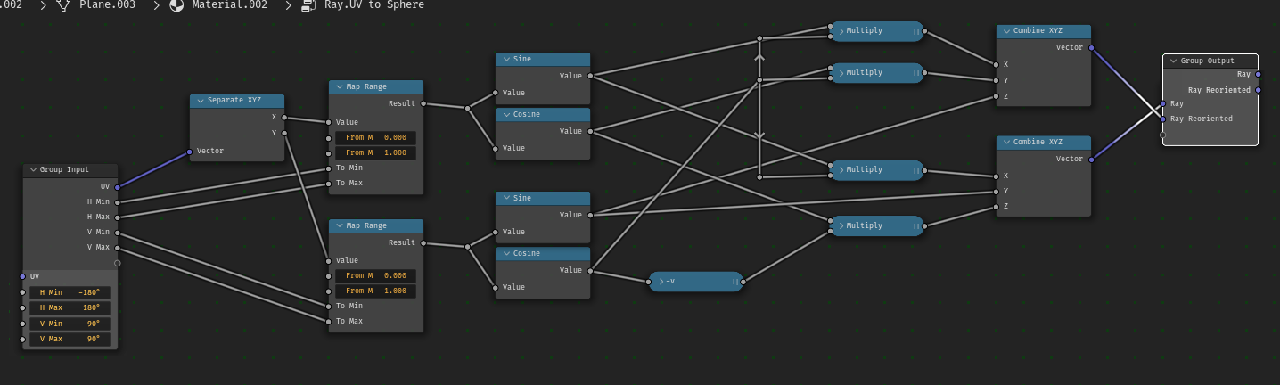 nodegrouproughconceptrorz.png
