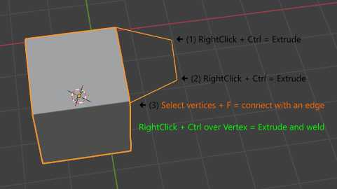 extrude_and_weld.jpg