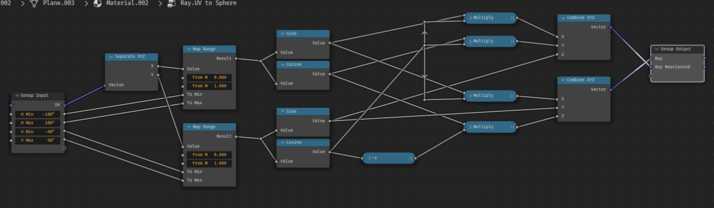 nodegrouproughconceptrorz.png