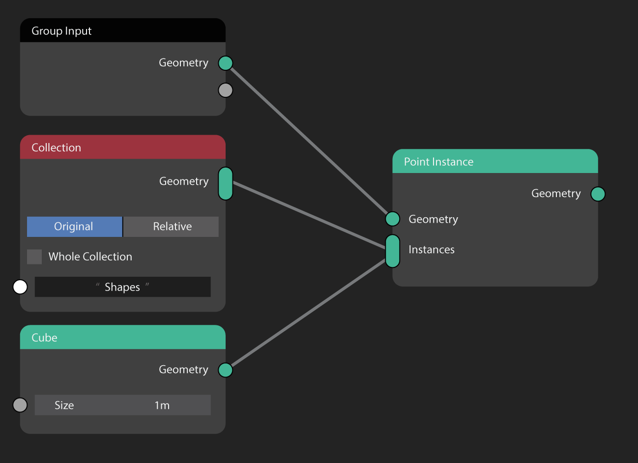 redesigned-point-instance.png
