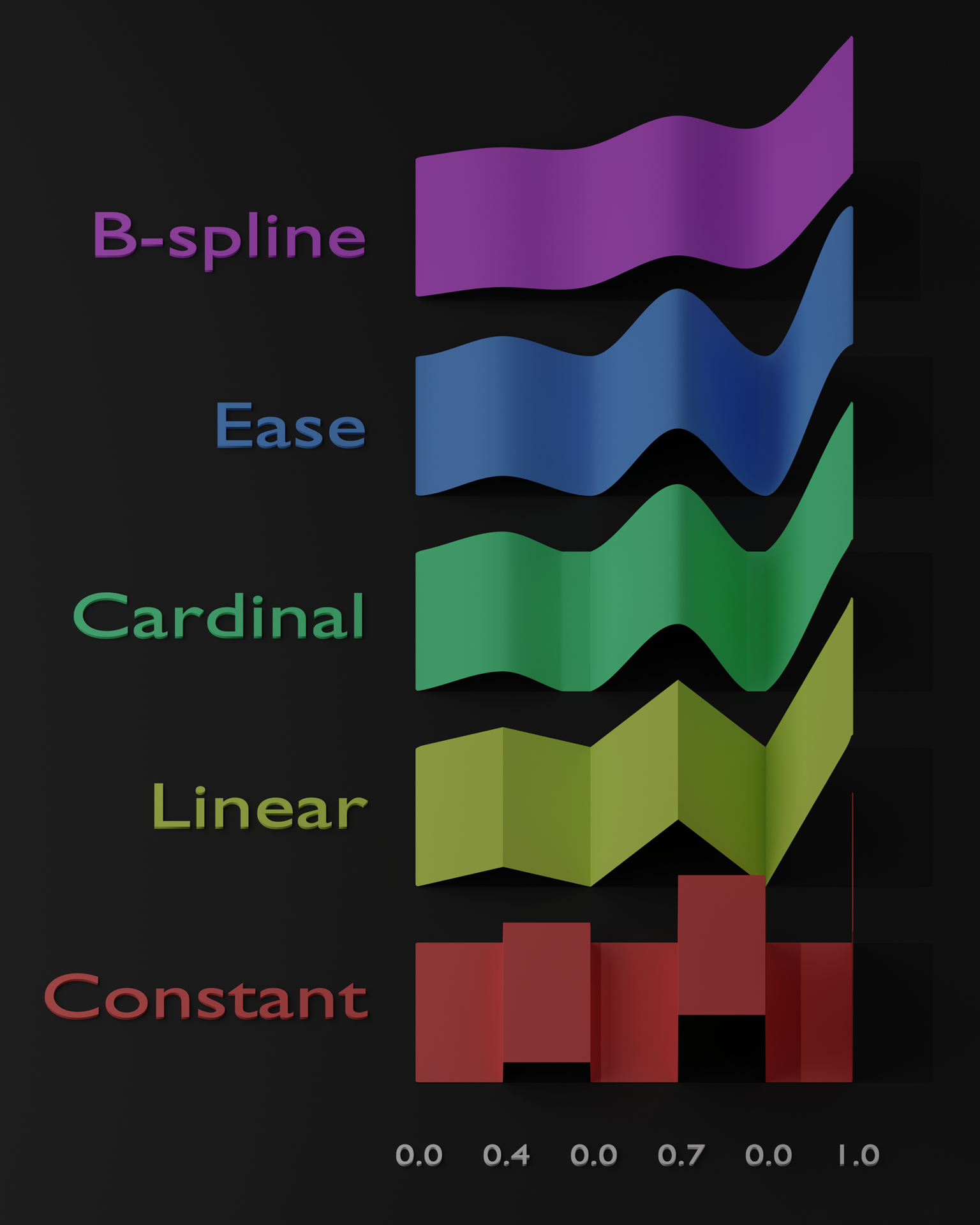 colorramp-setting-types.png