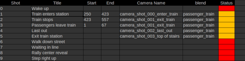 shot_management.png