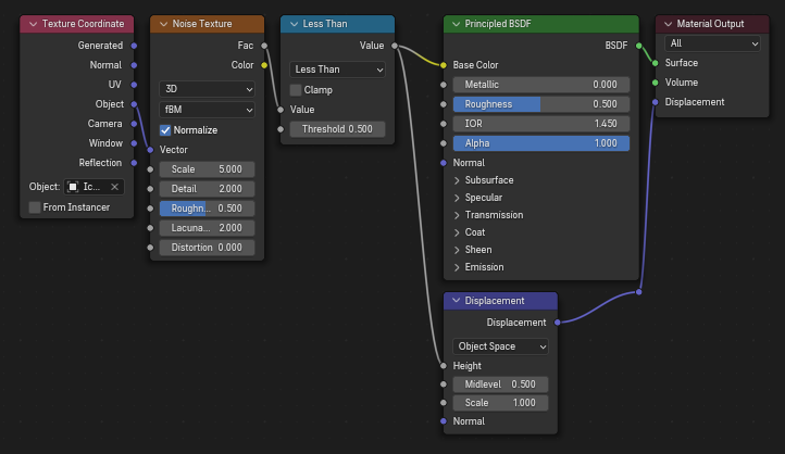 objectNodes.PNG
