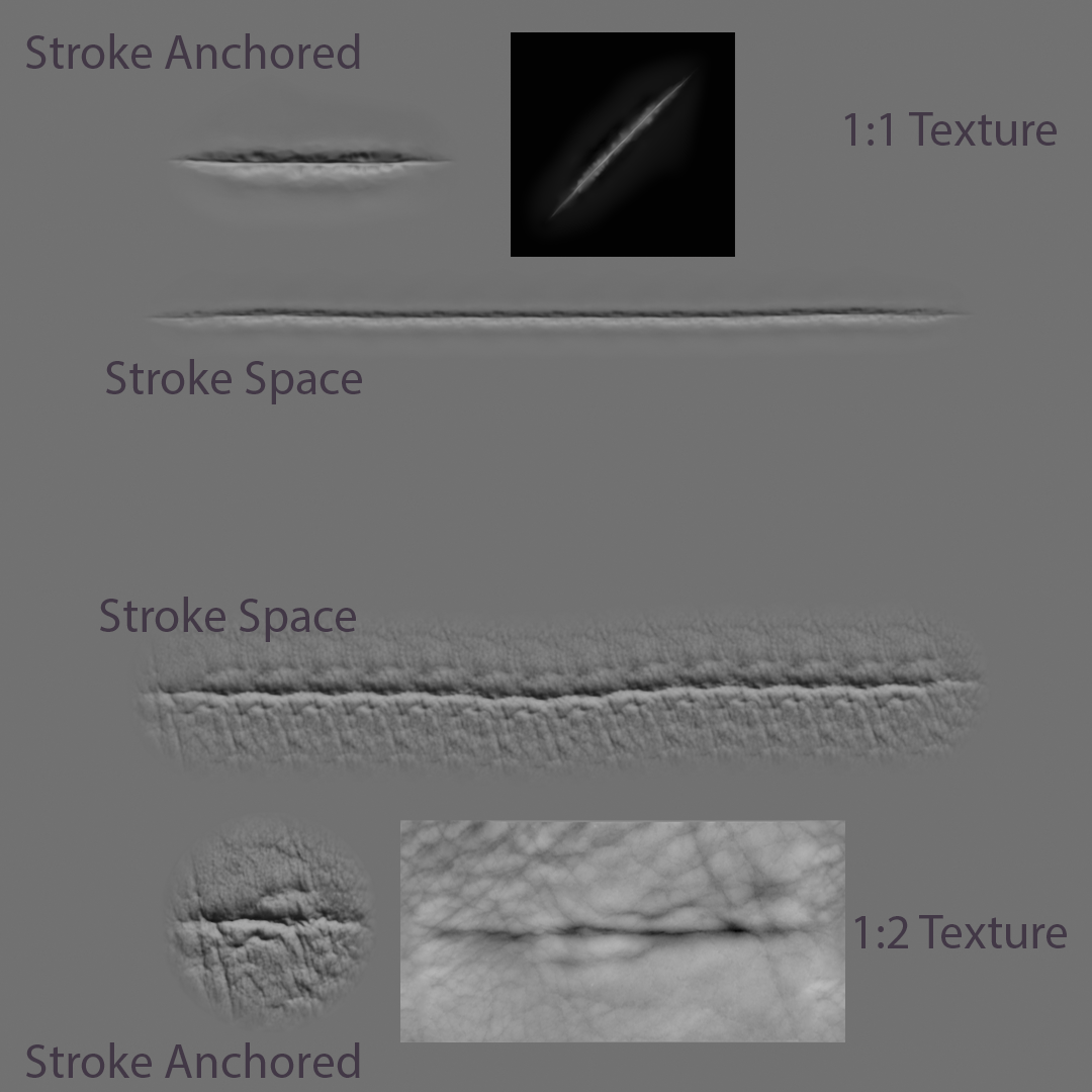 Stroke.png