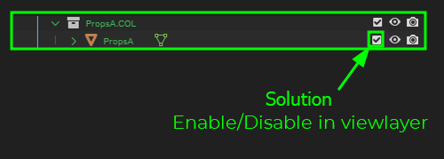 Simple hierarchy example.png