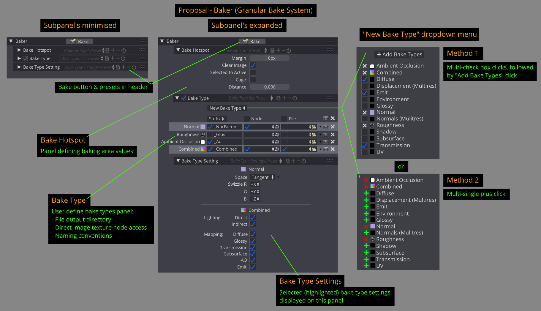 2.8 proposal - automated bake outputs.png