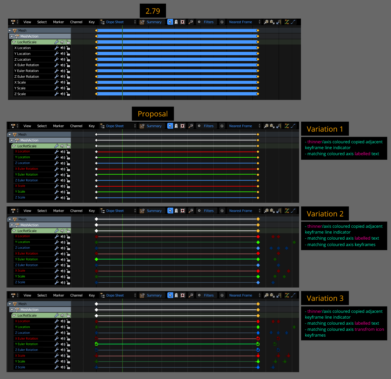 minor quality of life improvements - dope sheet label colour tweaks - low res.png