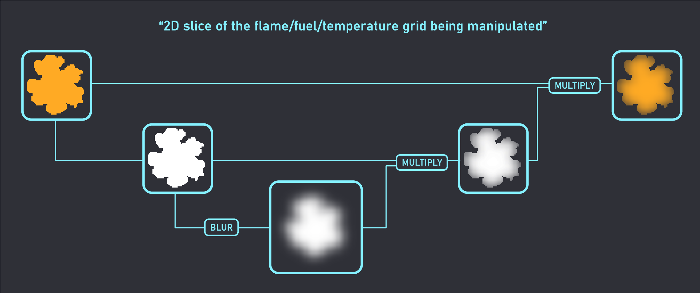 2D-grid.png