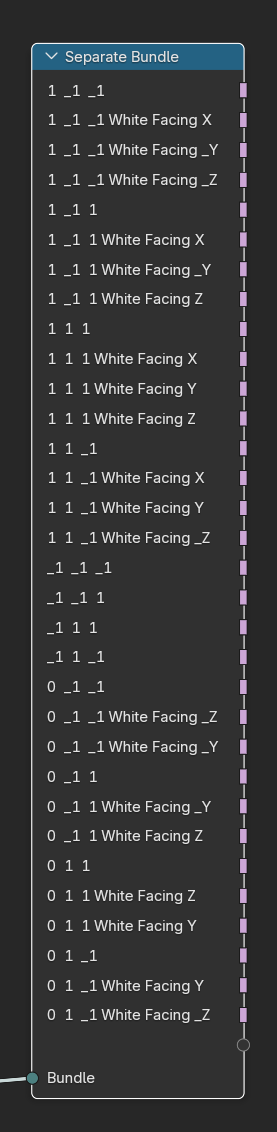 Separate Bundle.png