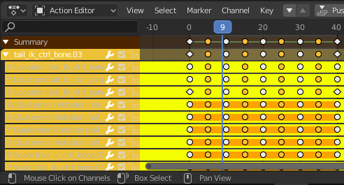 bonegrouptheme09_graph_ed_unreadable.png