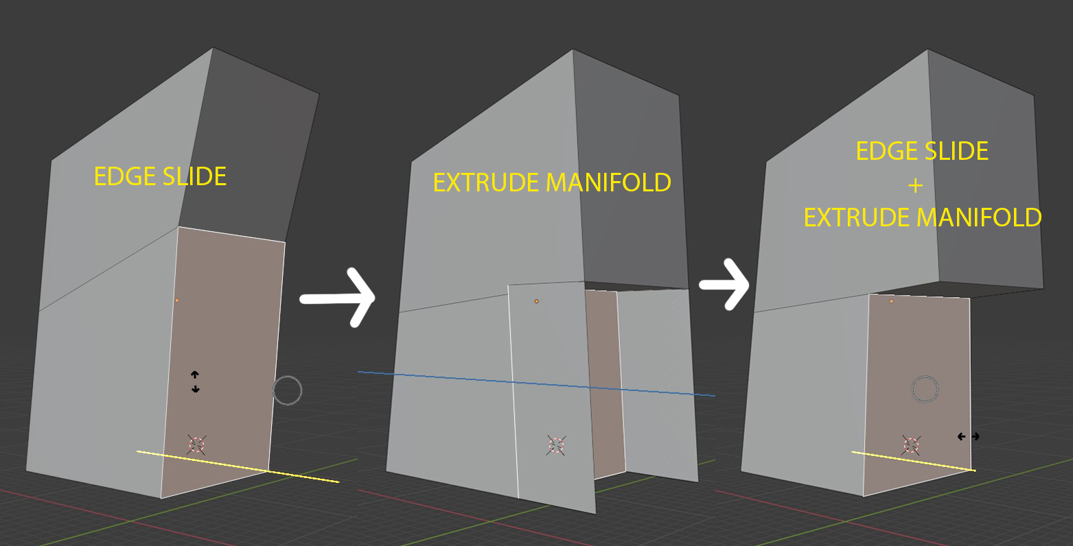 Edge slide + extrude manifold.jpg