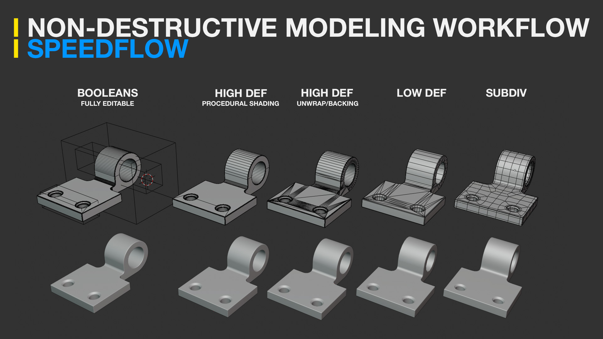 NON_DES_WORKFLOW.jpg