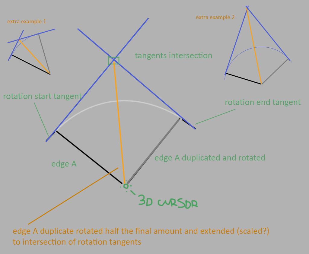 rotation idea.jpg