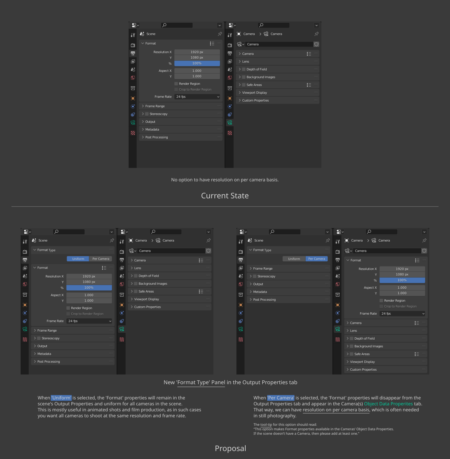 Resolution-per-Camera-Proposal.png