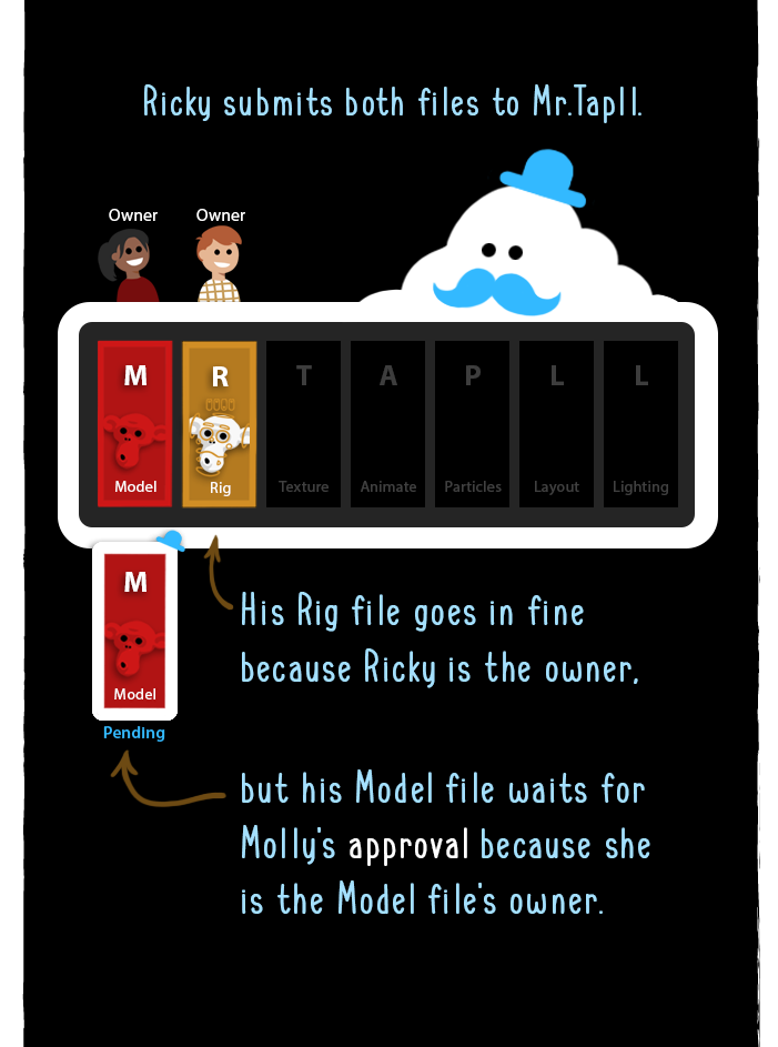 MrTapll08.png